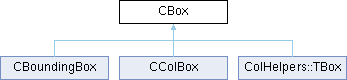 GTASA: CBox Class Reference