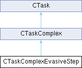 GTASA: CTaskComplexEvasiveStep Class Reference