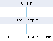 GTASA: CTaskComplexInAirAndLand Class Reference