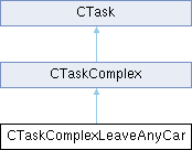 GTASA: CTaskComplexLeaveAnyCar Class Reference