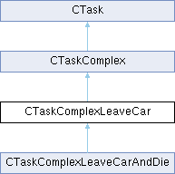 GTASA: CTaskComplexLeaveCar Class Reference