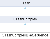 GTASA: CTaskComplexUseSequence Class Reference