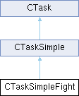 GTASA: CTaskSimpleFight Class Reference