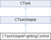 GTASA: CTaskSimpleFightingControl Class Reference